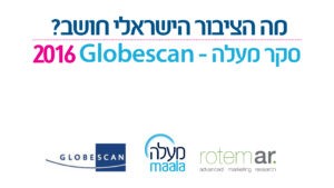 globescan2016-1